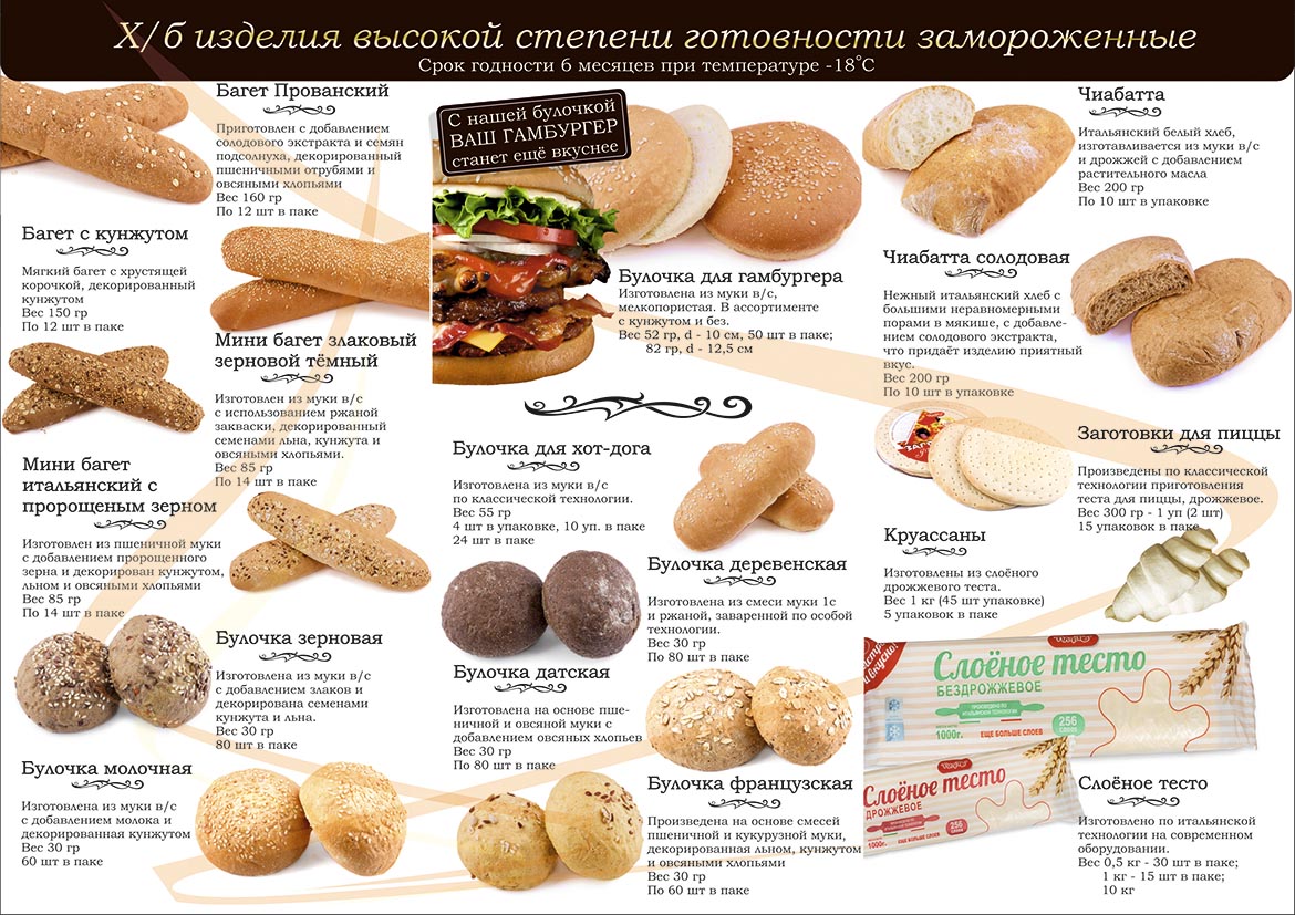 Сухарики из хлеба калорийность. Полуфабрикат высокой степени. Полуфабрикаты высокой степени готовности это. Замороженные хлебобулочные изделия. Мини багет вес.